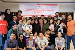 Read more about the article YAA – Workshop Inception Phase II